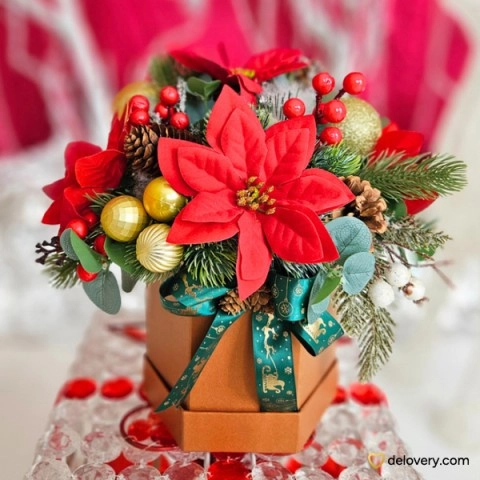 Poinsettia Box Charm